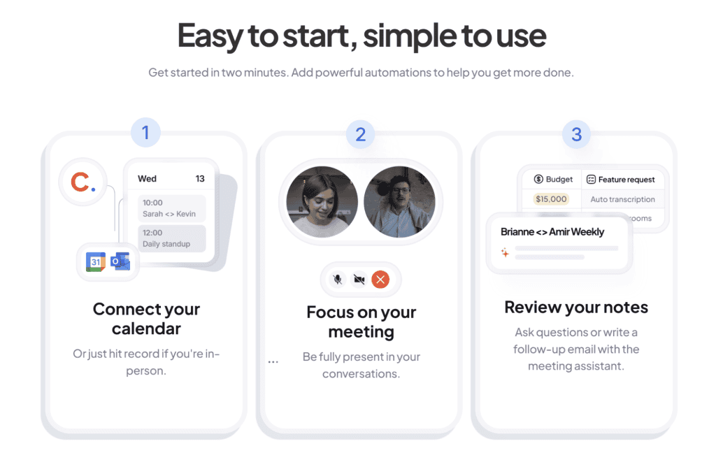 Graphic showing three steps: 1) Connect your calendar with a meeting schedule for inspiration. 2) Focus on your meeting with images of people in a video call, like those seen in top SaaS websites. 3) Review your notes, featuring a list of tasks and email reminders. - Clio Websites | Top Canadian Web Design Company