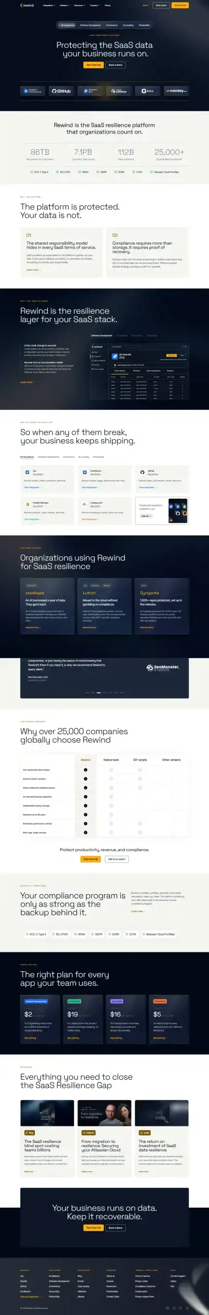 A screenshot of the Rewind SaaS platform website featuring statistics on data protection, customer testimonials, a comparison chart of backup solutions, pricing tiers, and links to recent articles. - Clio Websites | Top Canadian Web Design Company