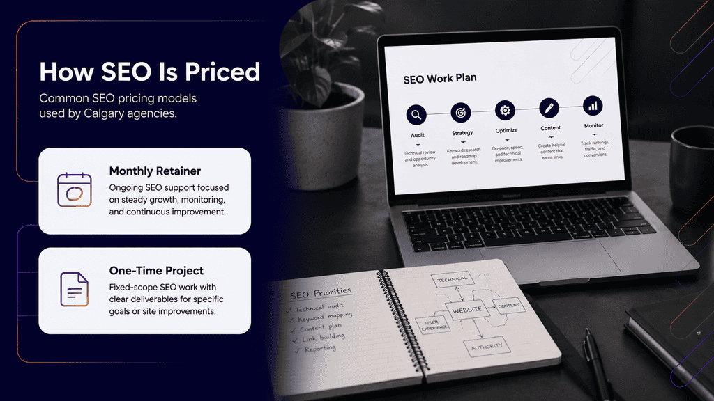 How Much Should You Budget for SEO in Calgary? A No-Nonsense Pricing Guide
