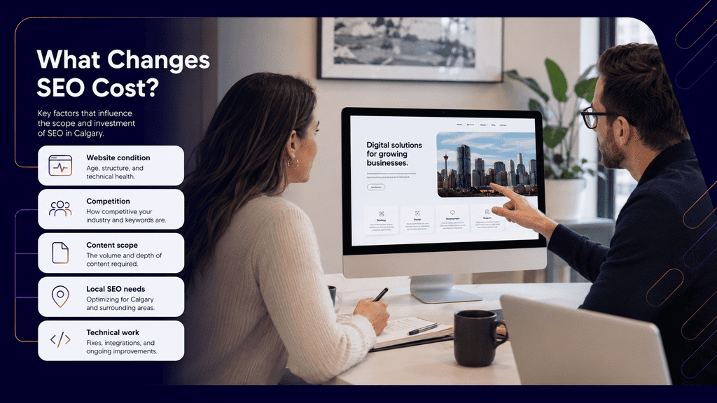 How Much Should You Budget for SEO in Calgary? A No-Nonsense Pricing Guide