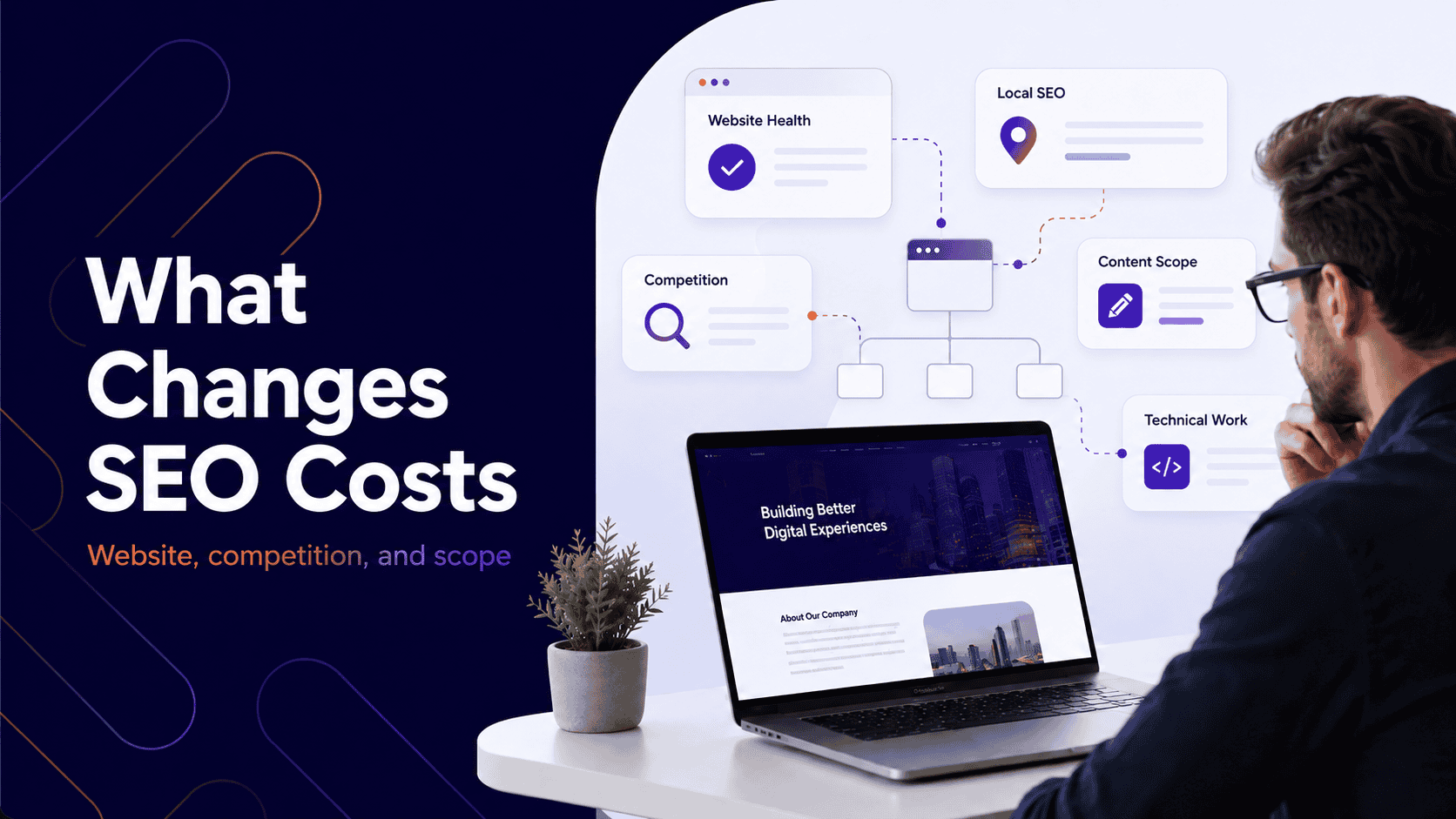 How Much Should You Budget for SEO in Calgary? A No-Nonsense Pricing Guide