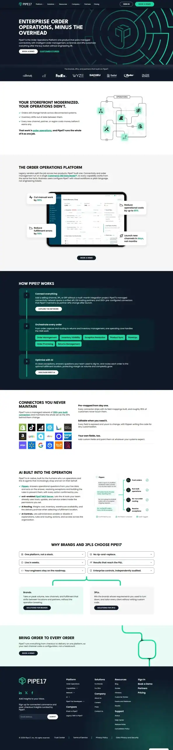 Pipe17 website landing page showing features, diagrams of their operations platform, a list of supported integrations, and company navigation links. - Clio Websites | Top Canadian Web Design Company